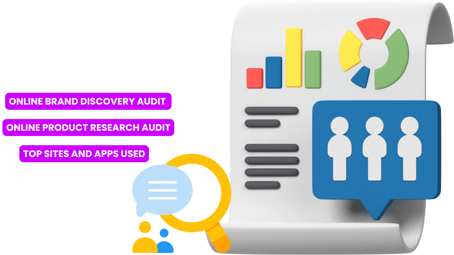 Media Habit Audit of Target Audiences - Gatchi Digital Digital Consulting Service