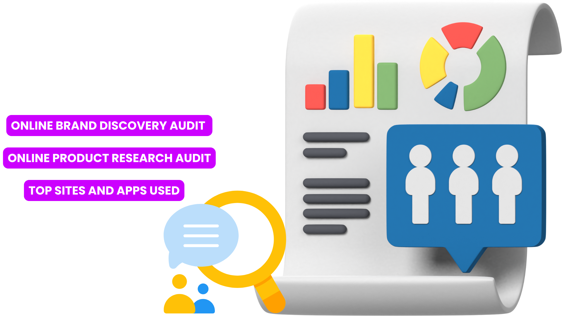 Media Habit Audit of Target Audiences - Gatchi Digital Digital Consulting Service